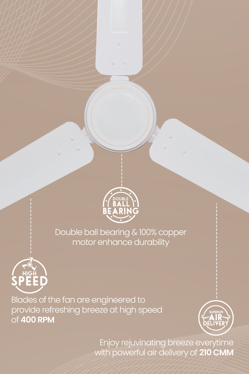 High Speed, Superior Air Delivery, Double Ball Bearing