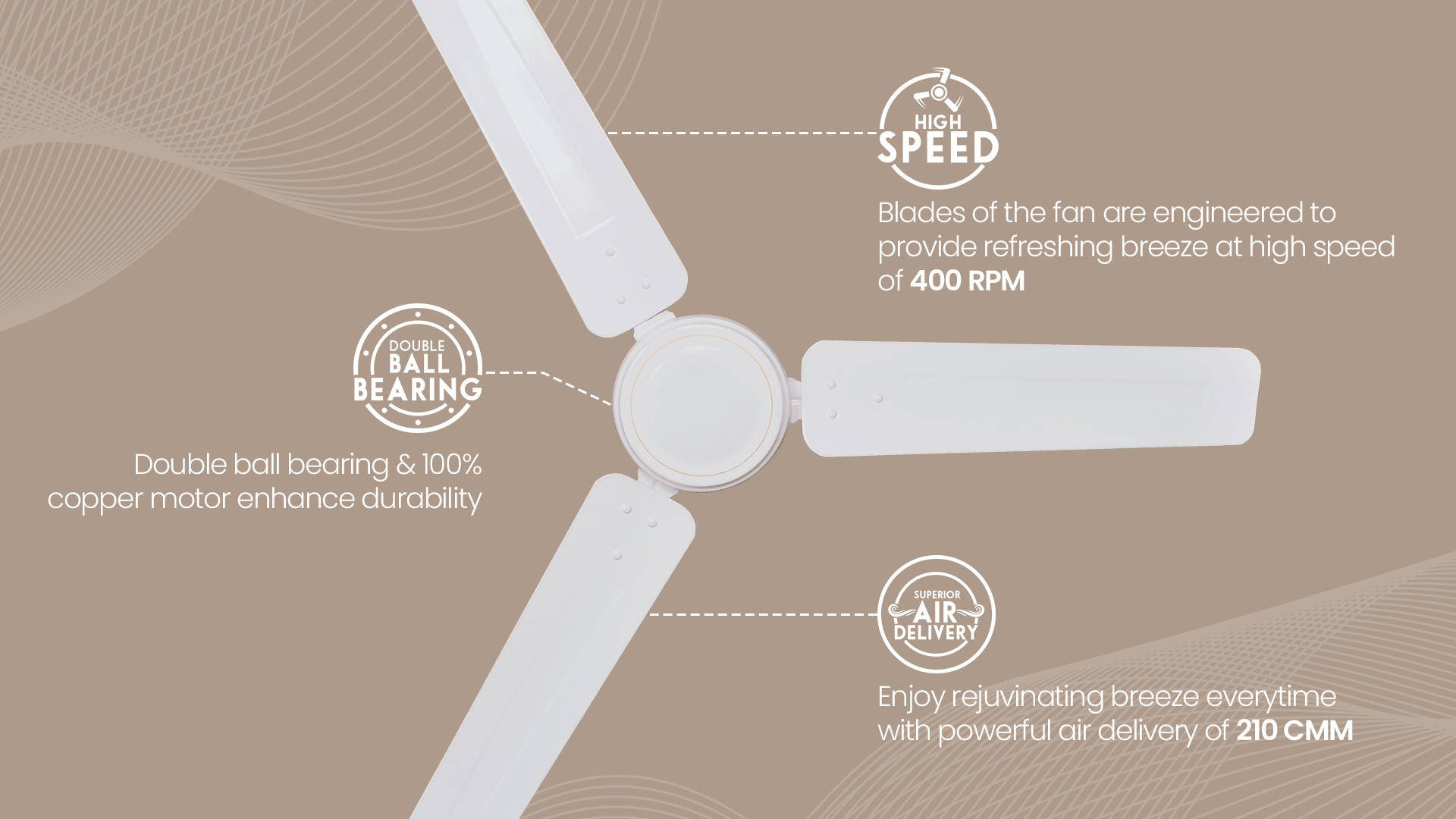 High Speed, Superior Air Delivery, Double Ball Bearing