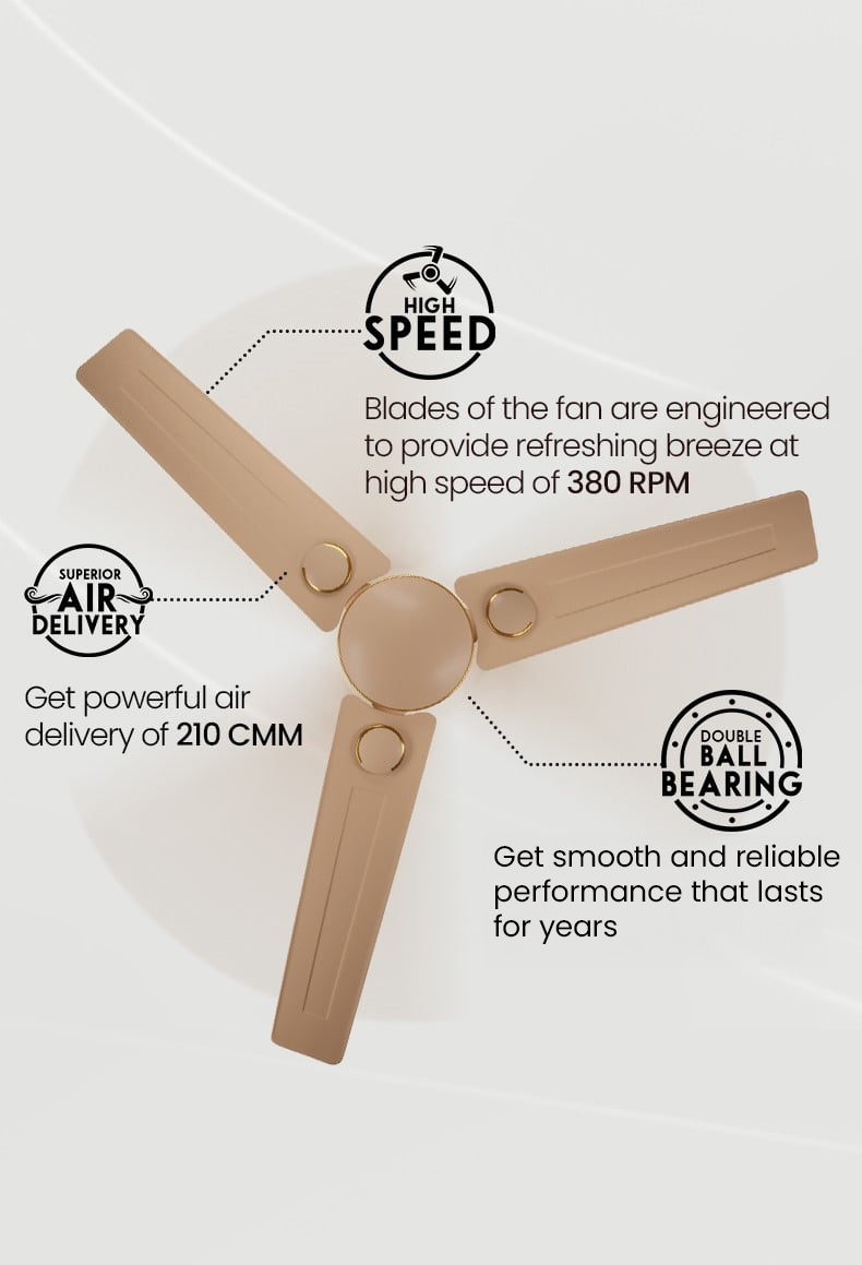 High Speed, Superior Air Delivery, Double Ball Bearing