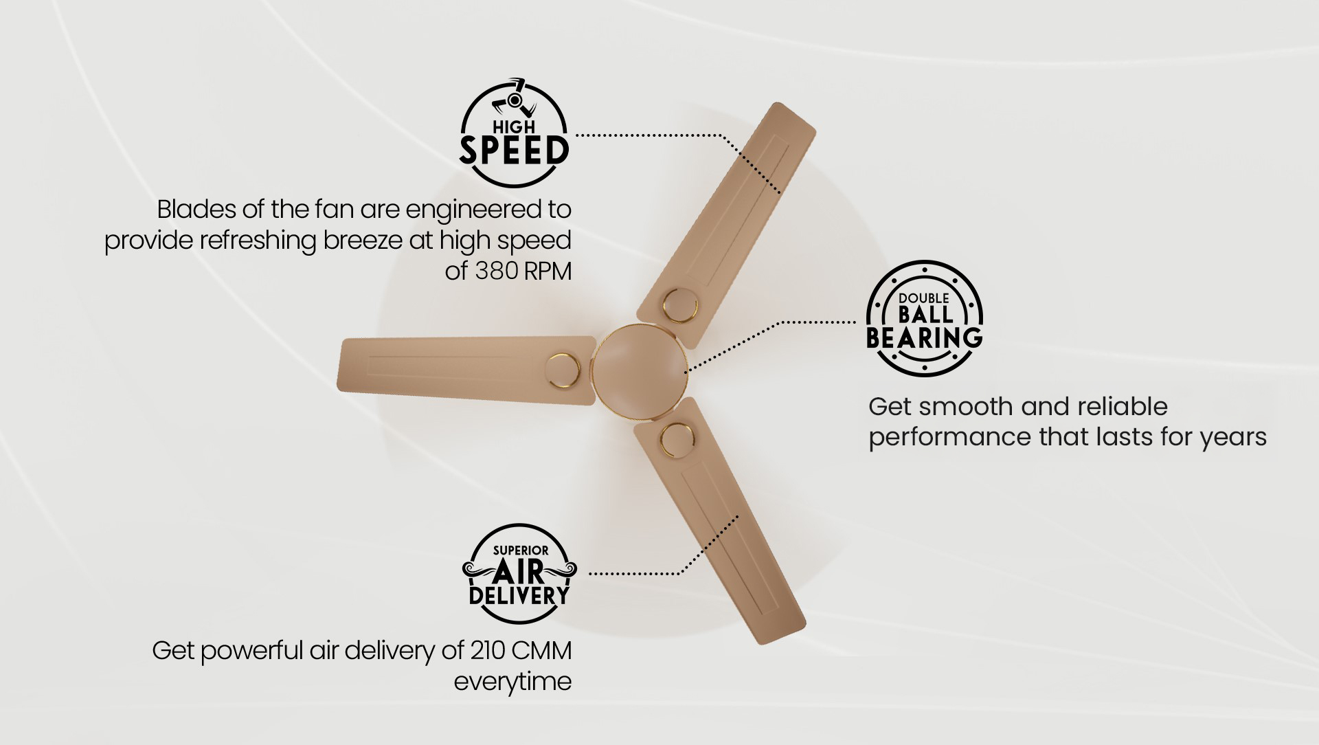 High Speed, Superior Air Delivery, Double Ball Bearing