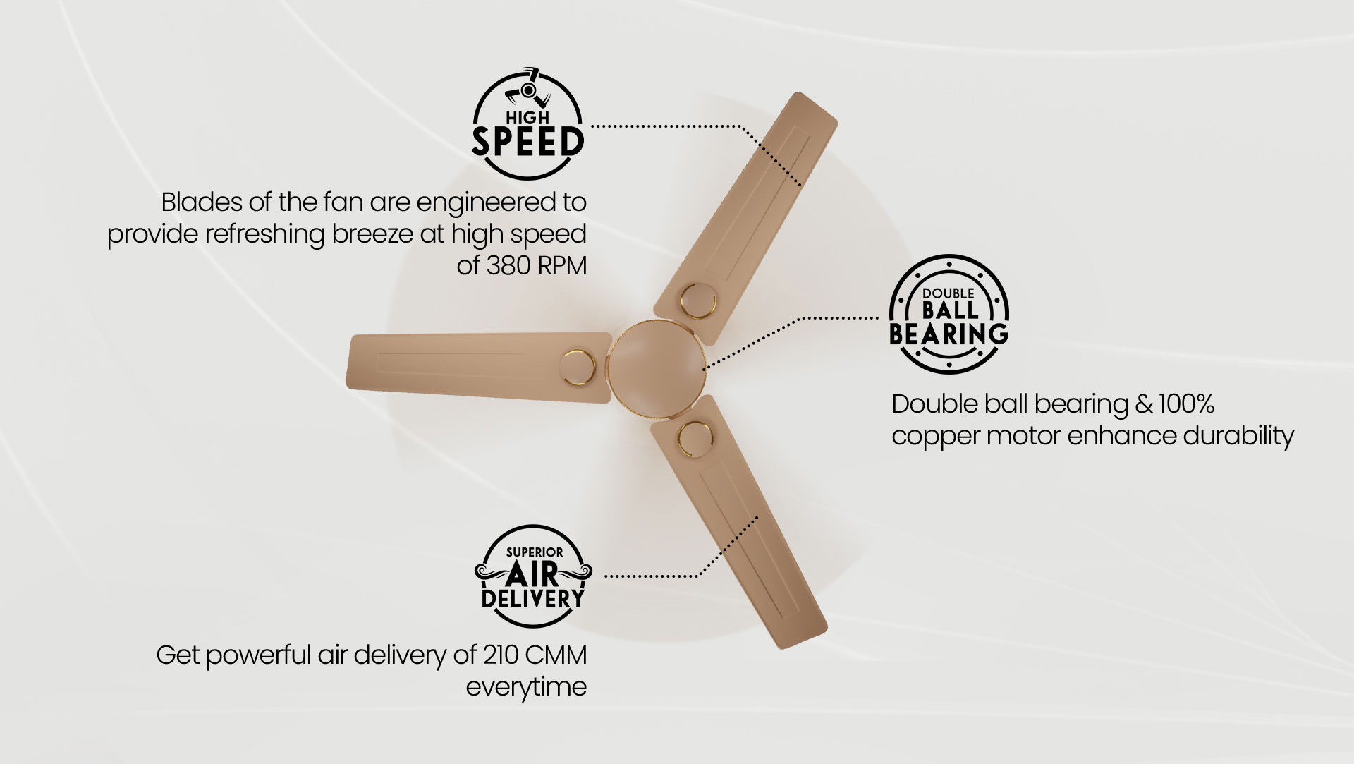 High Speed, Superior Air Delivery, Double Ball Bearing