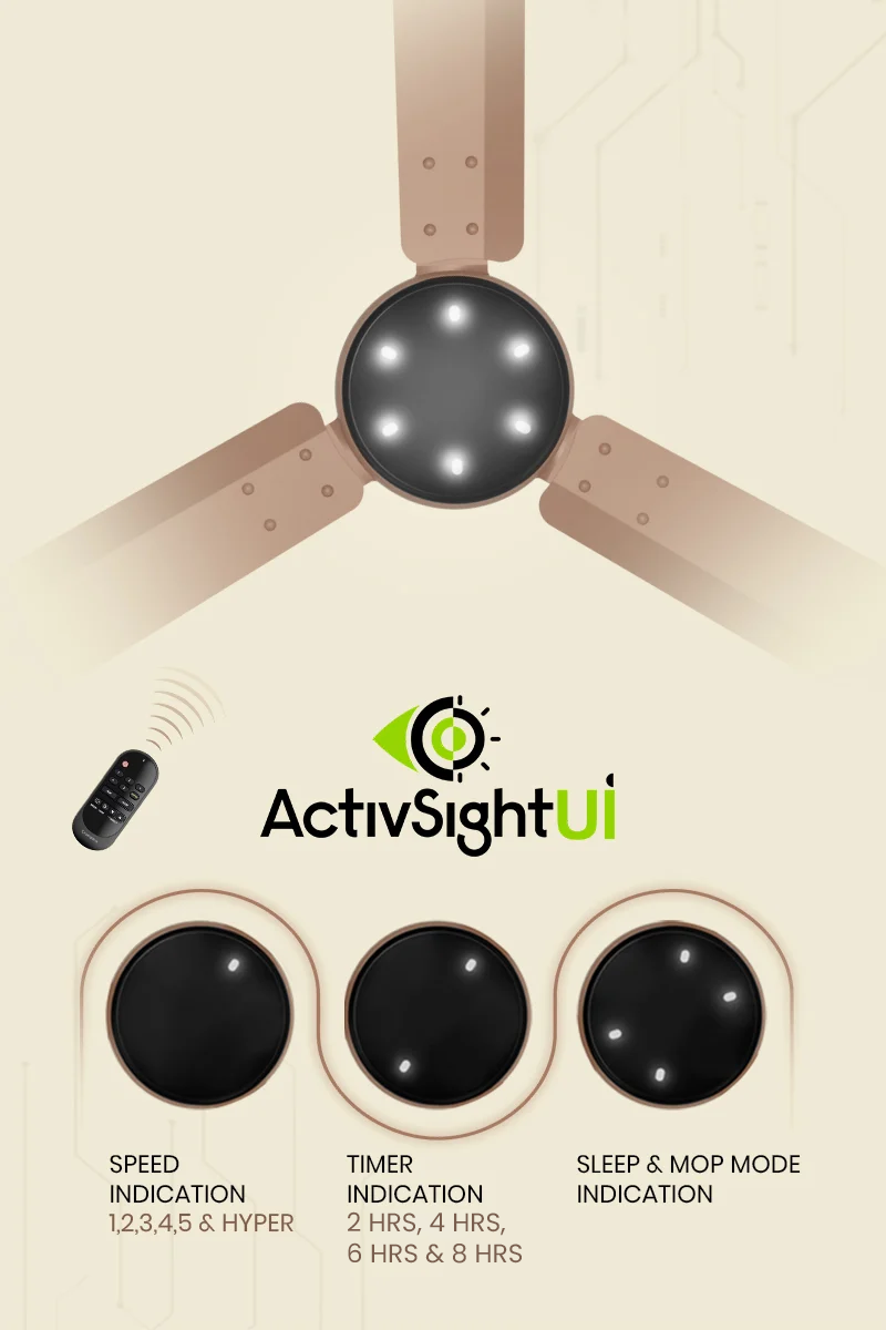 ActivSightUI