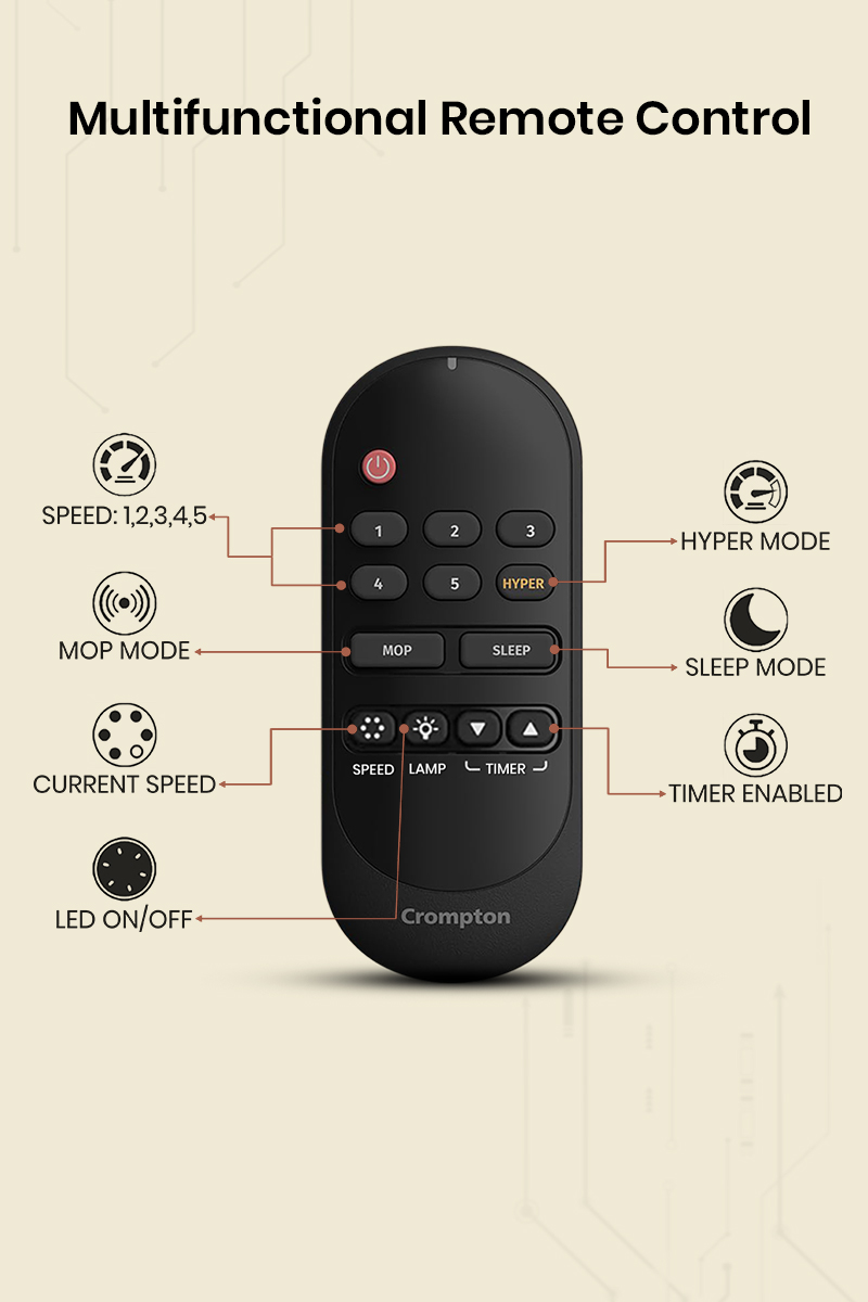 Multifunctional Remote Control