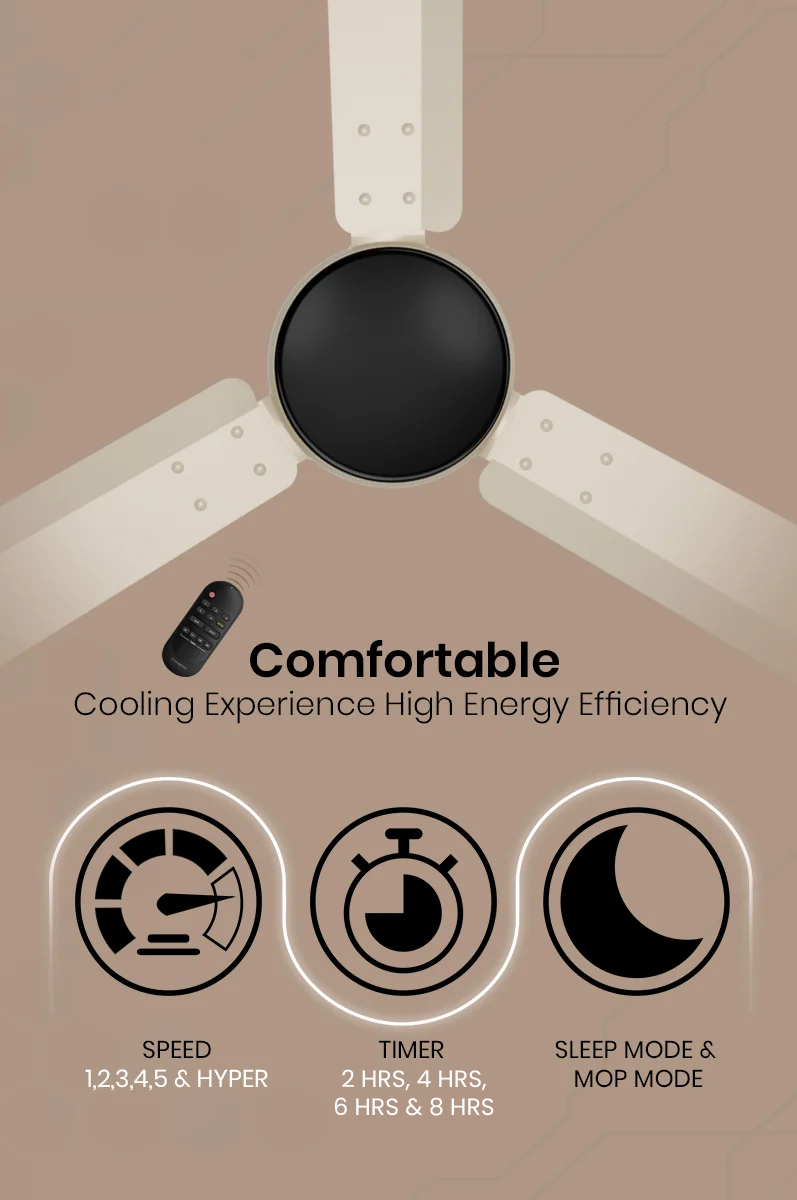 Comfortable Cooling Experience High Energy Efficiency
