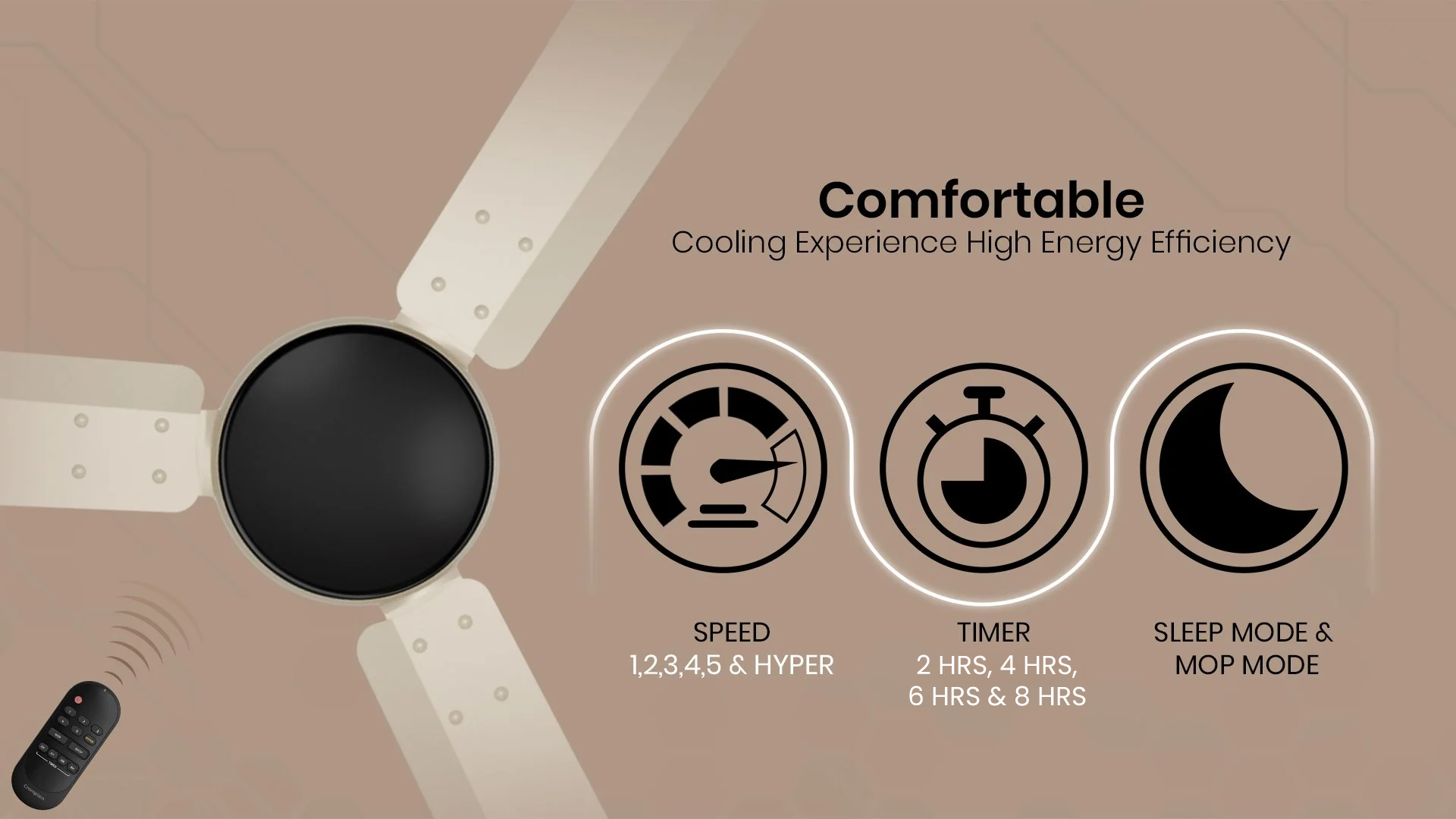 Comfortable Cooling Experience High Energy Efficiency