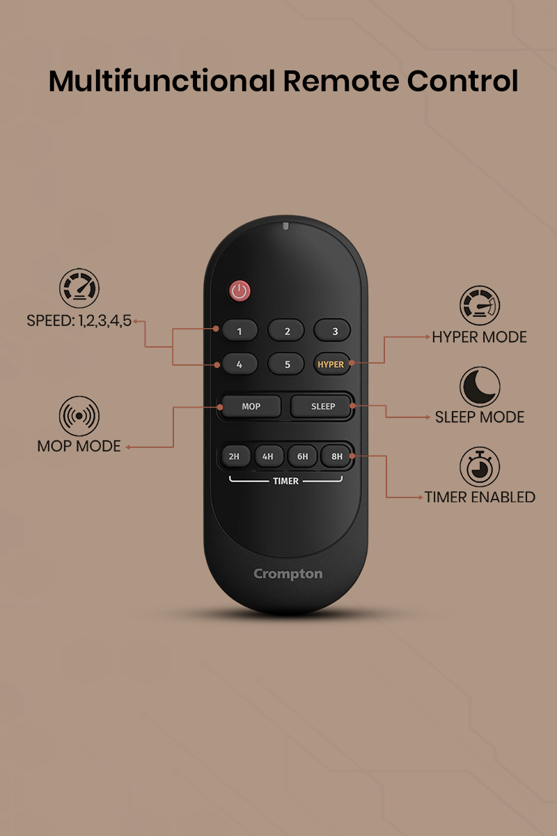 Multifunctional Remote Control
