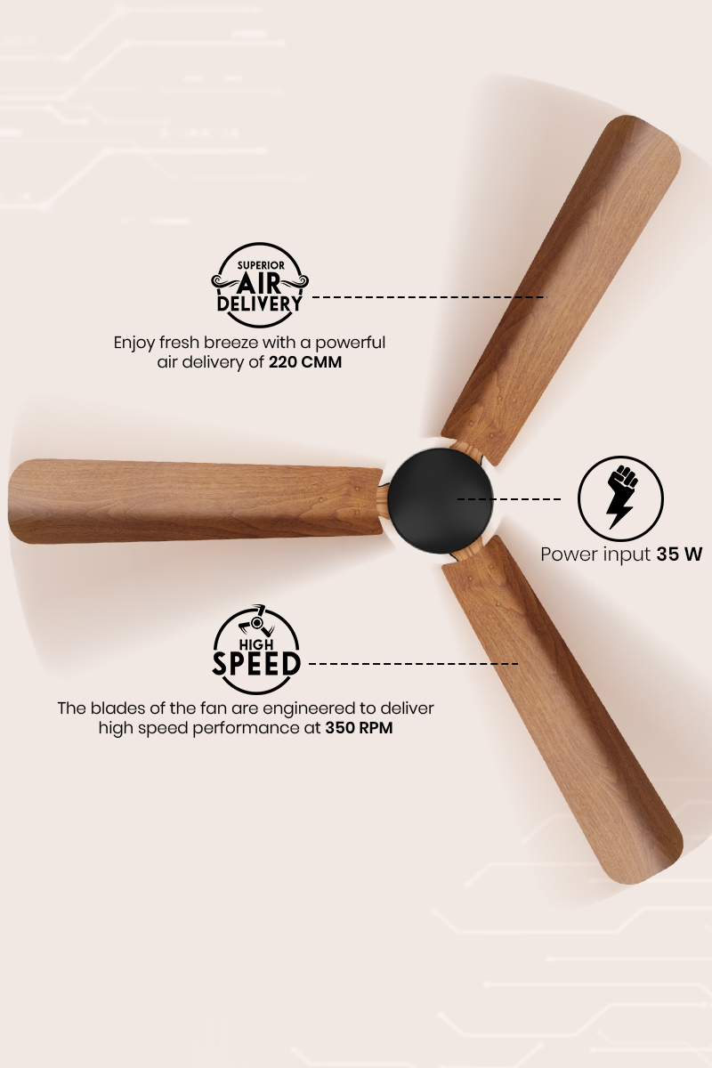 Superior Air Delivery, Power Input 35 W, High Speed