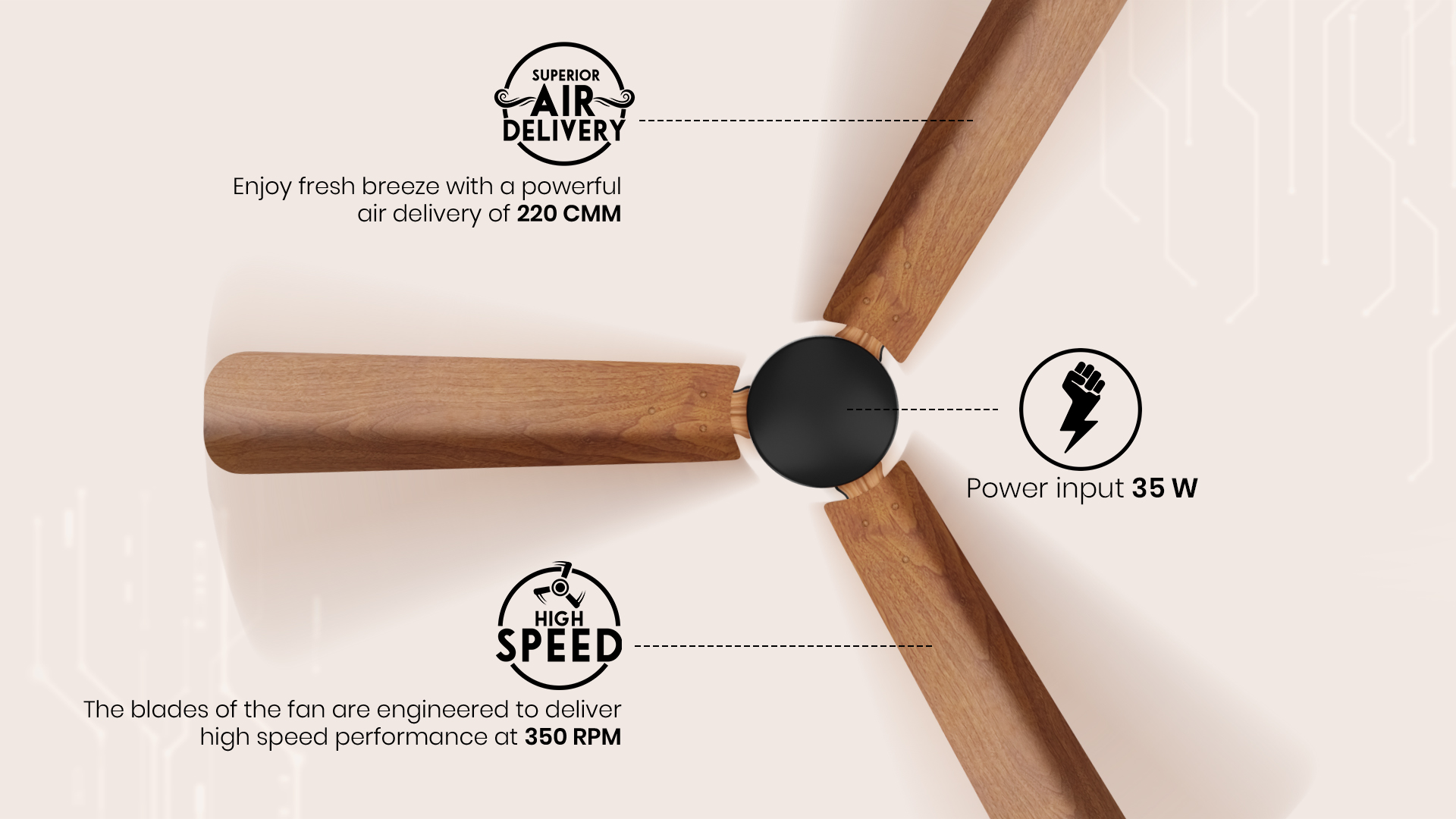 Superior Air Delivery, Power Input 35 W, High Speed