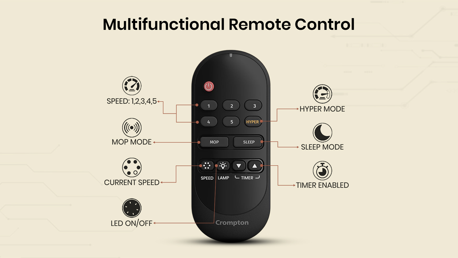 Electricity Savings Calculator