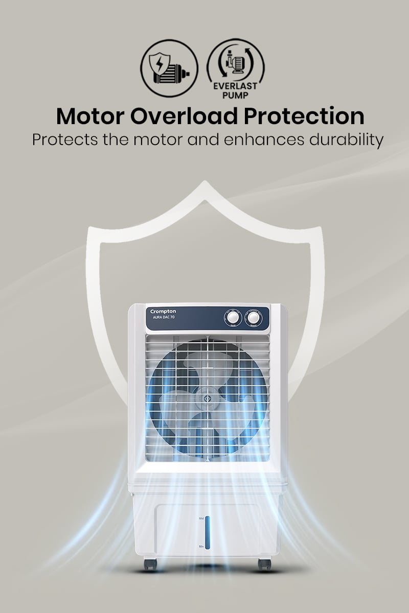 Motor Overload Protection
