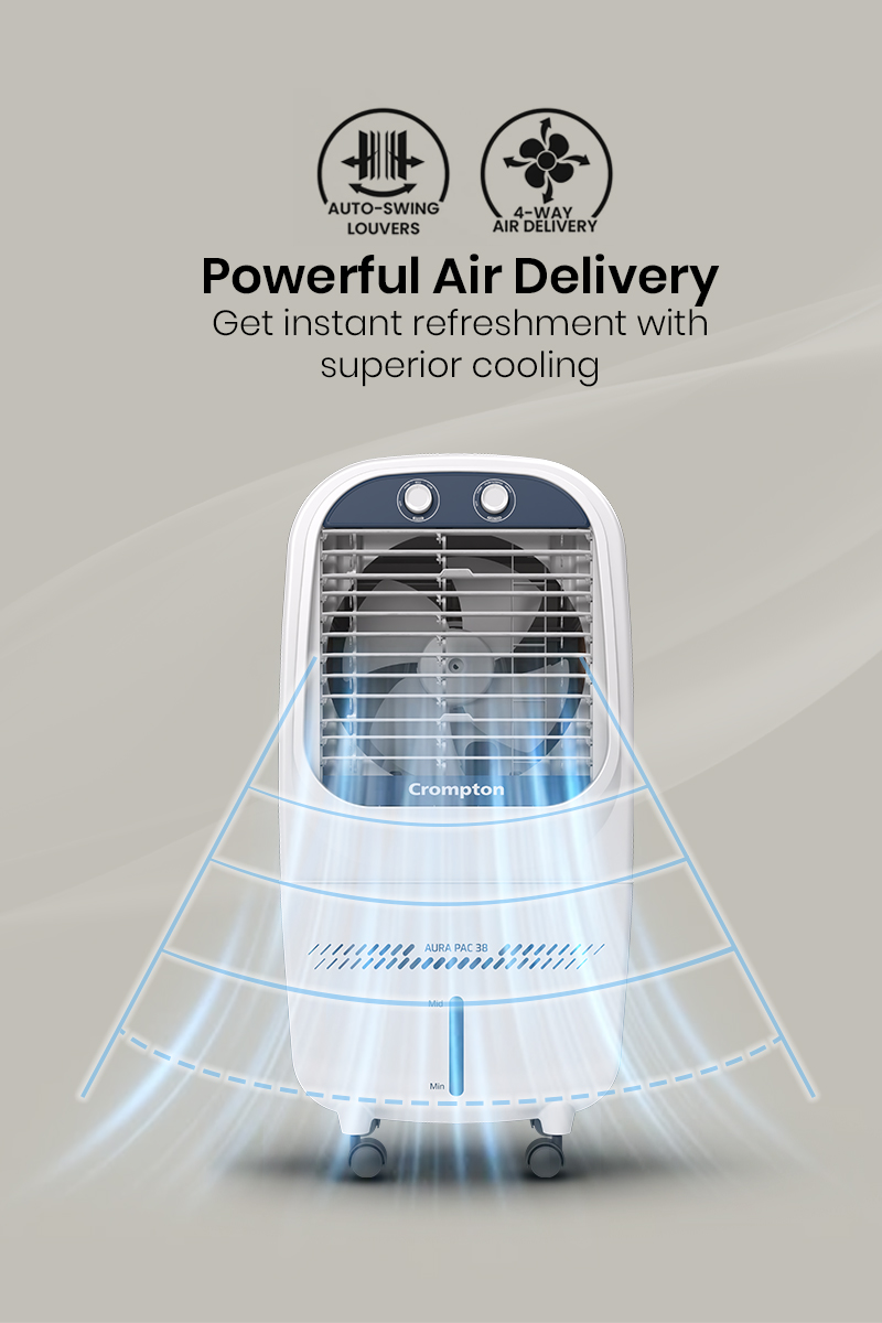 Powerful Air Delivery