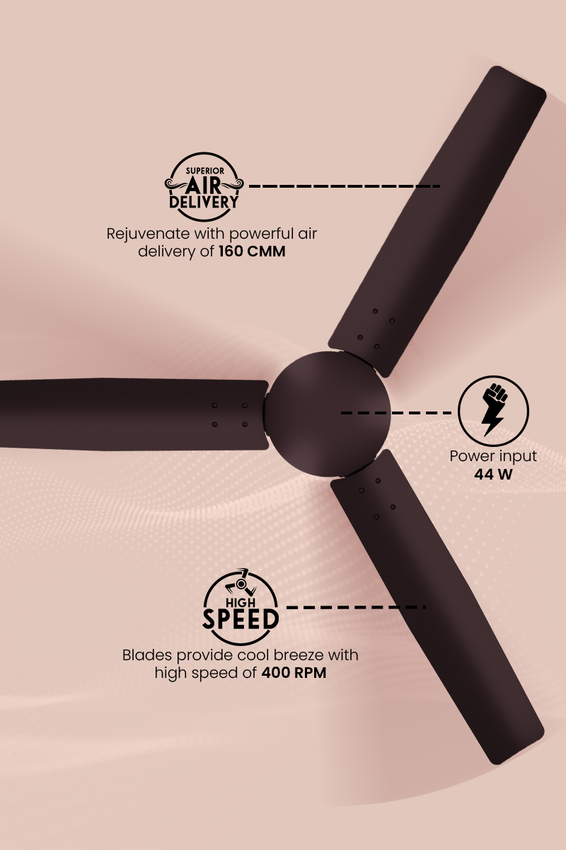 Superior Air Delivery, Power Input 44 W, High Speed