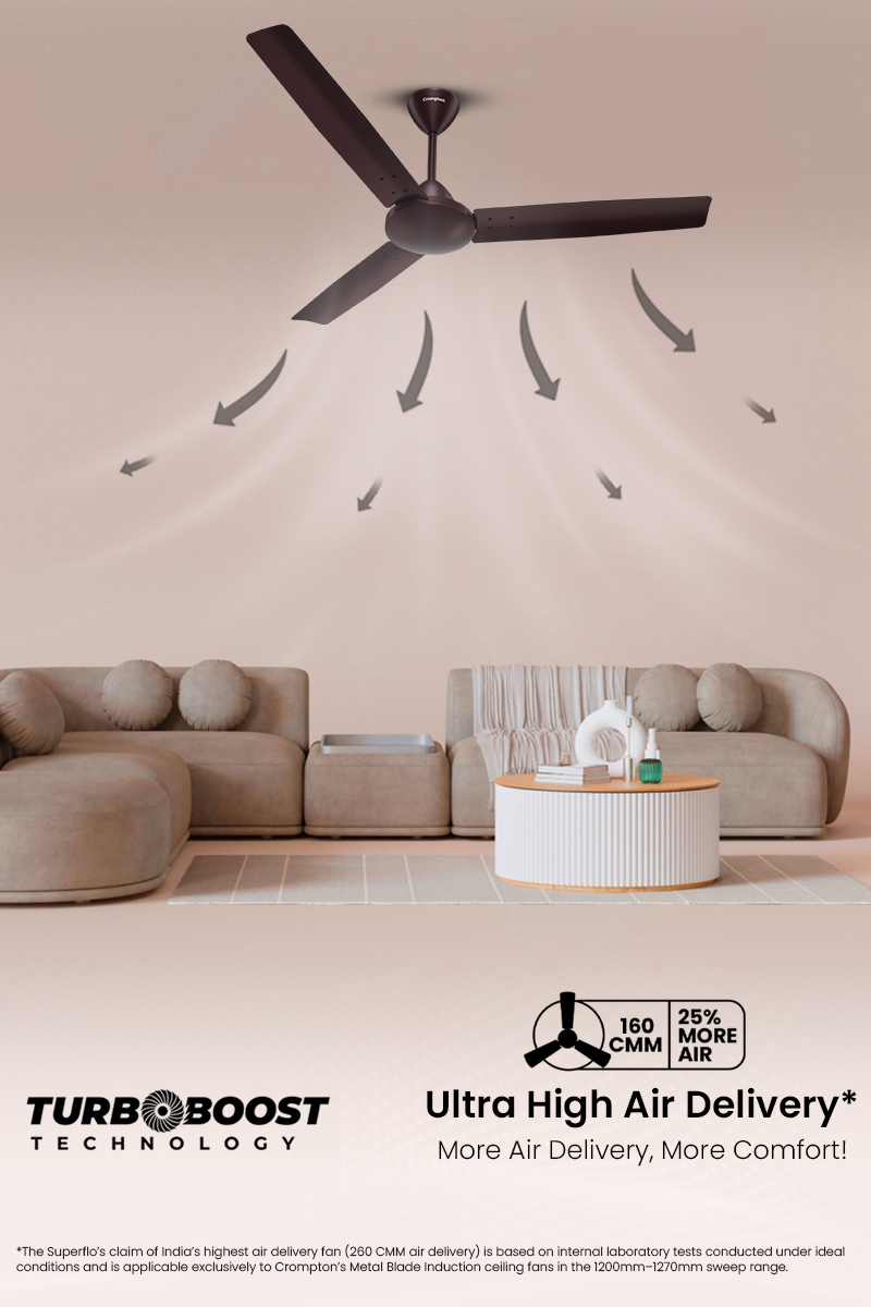 Turbo Boost Technology