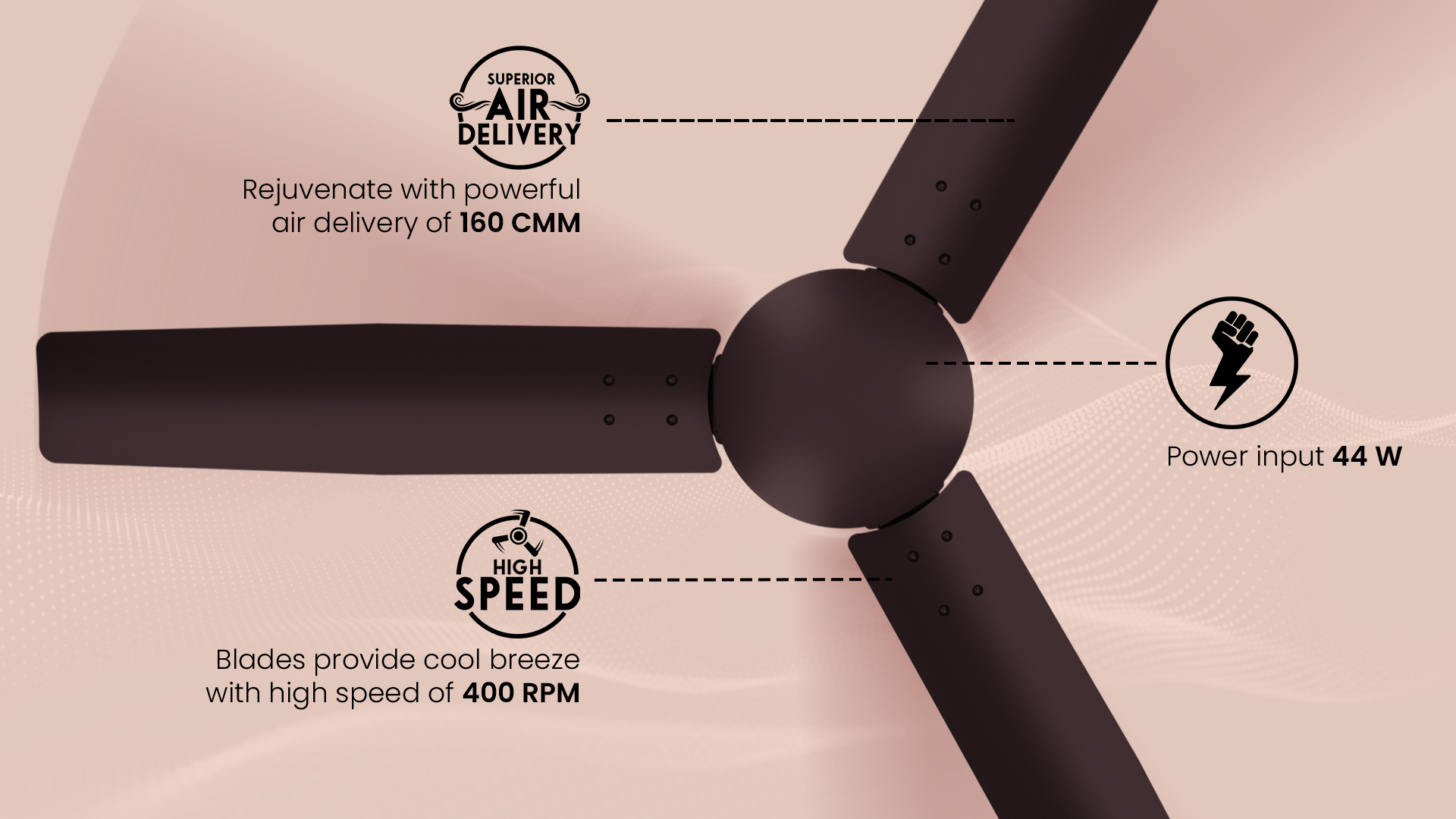 Superior Air Delivery, Power Input 44 W, High Speed