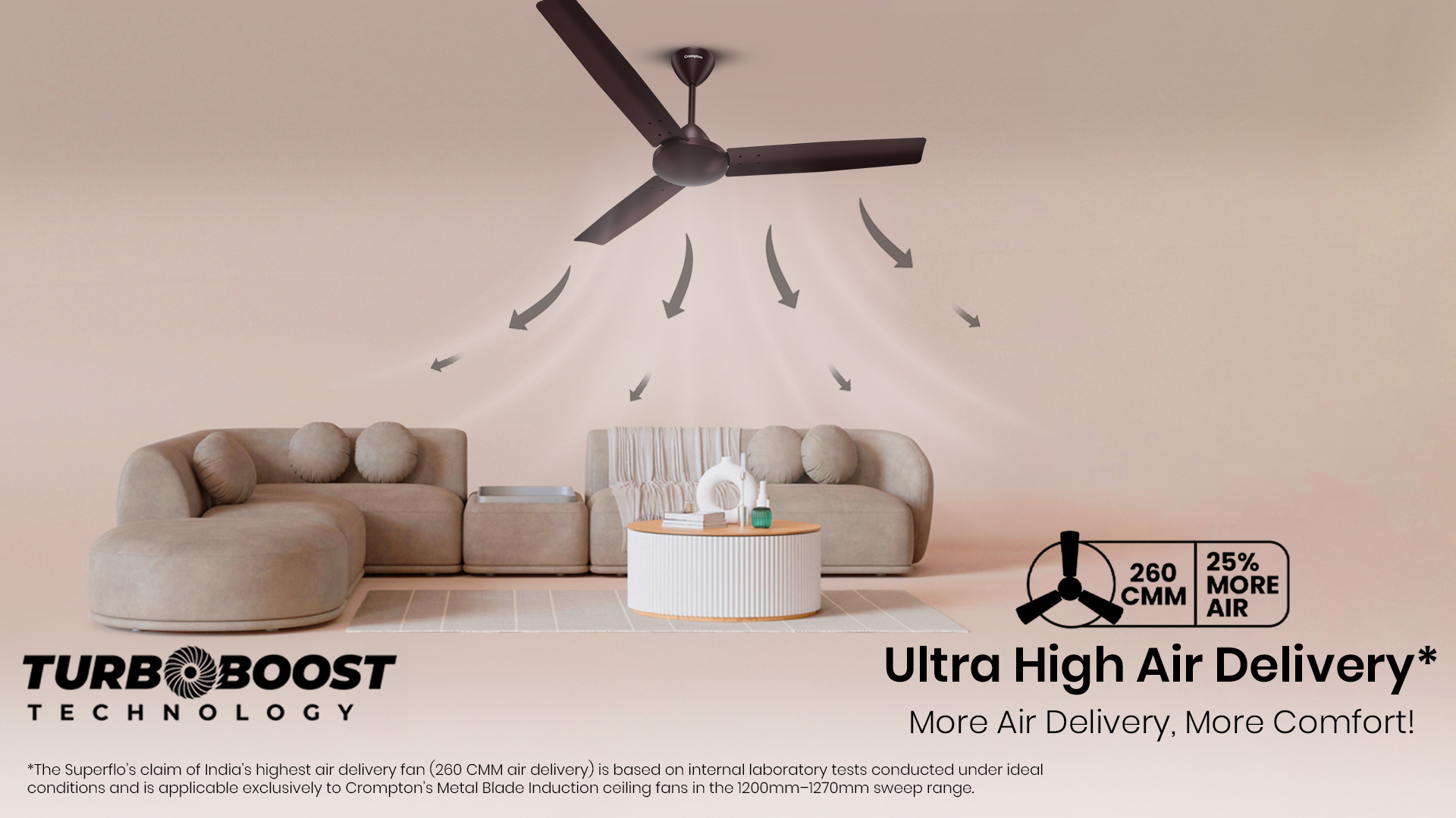 Turbo Boost Technology