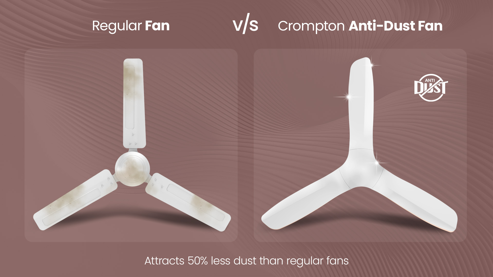 Regular Fan v/s Crompton Anti-Dust Fan