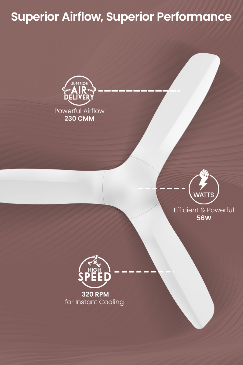 Superior Airflow, Superior Performance