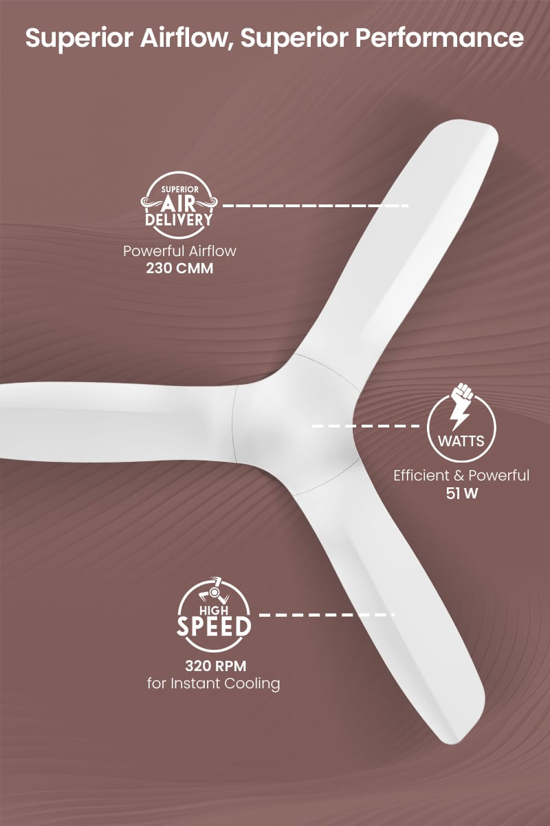 Superior Airflow, Superior Performance