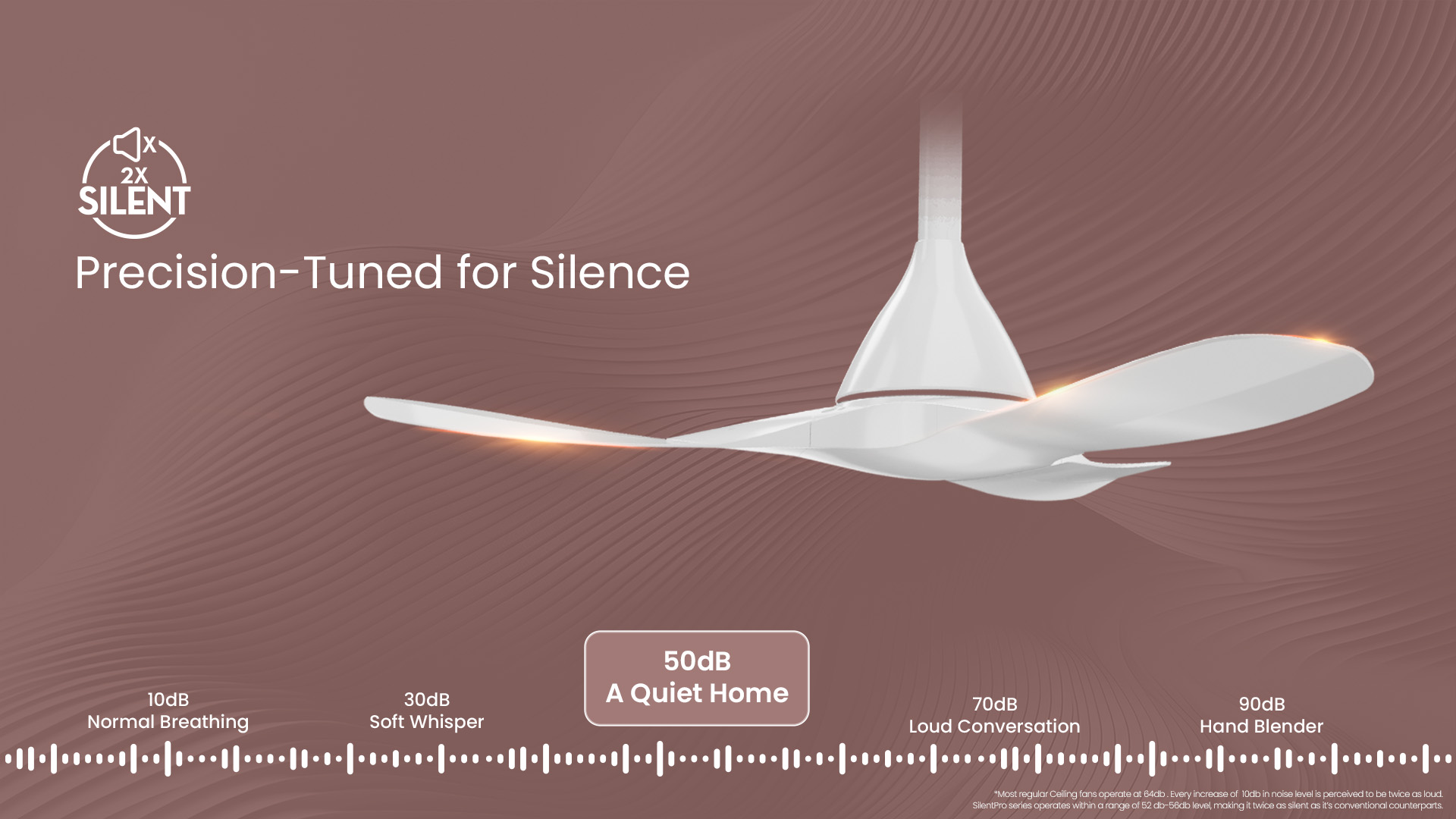 Precision-Tuned for Silence