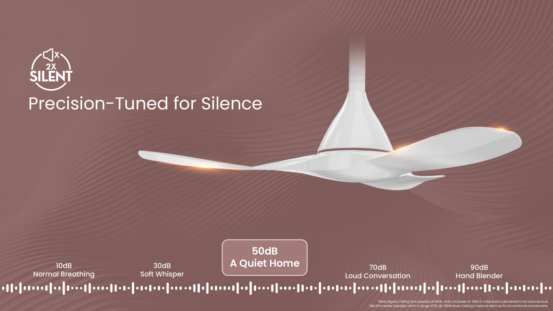 Precision-Tuned for Silence