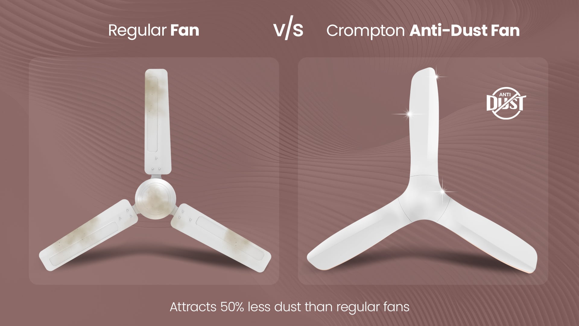 Regular Fan v/s Crompton Anti-Dust Fan