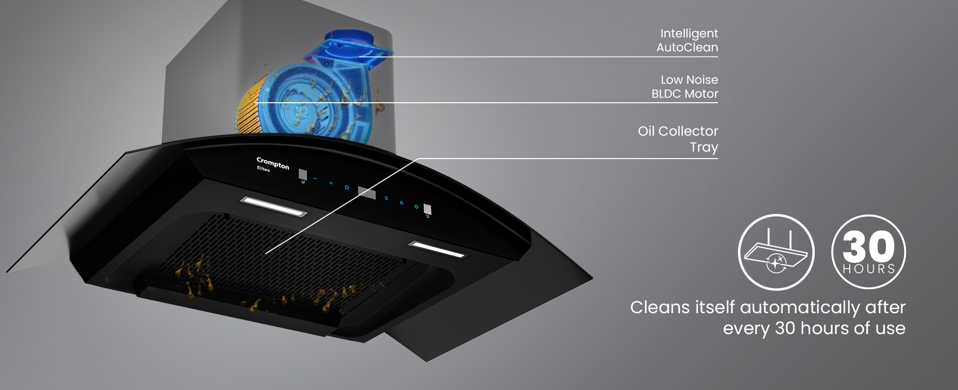 Automatically Cleans Itself Every 30 Hours of Use