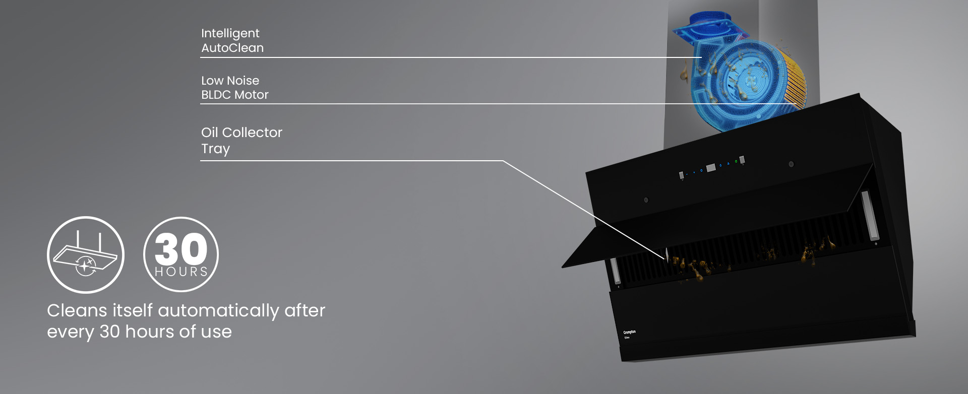 Automatically Cleans Itself Every 30 Hours of Use