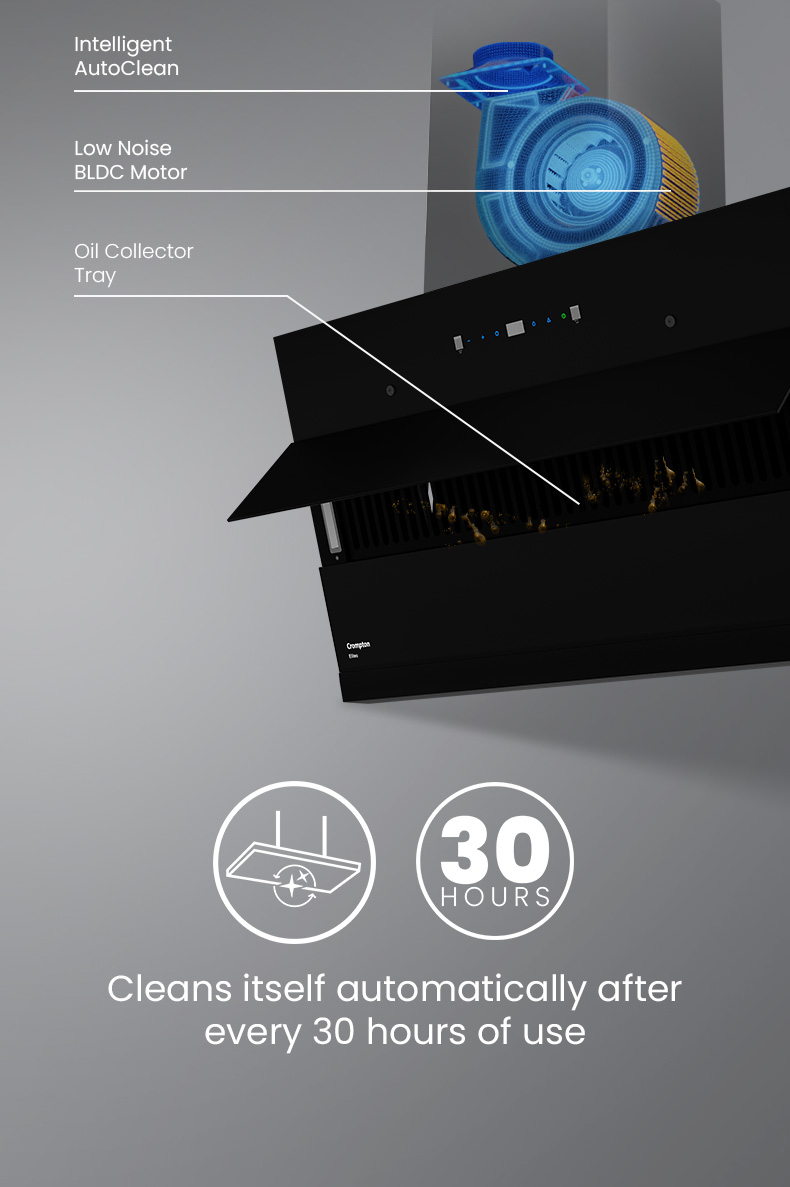 Automatically Cleans Itself Every 30 Hours of Use