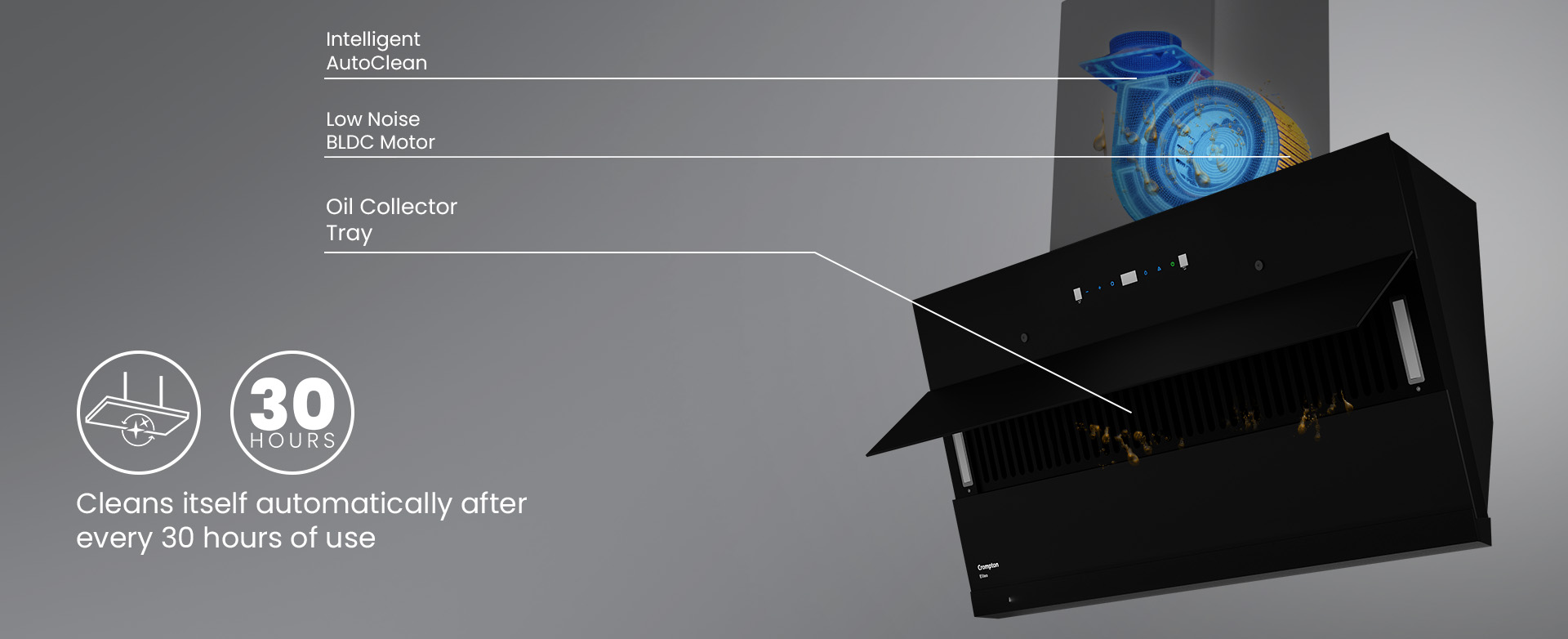 Automatically Cleans Itself Every 30 Hours of Use