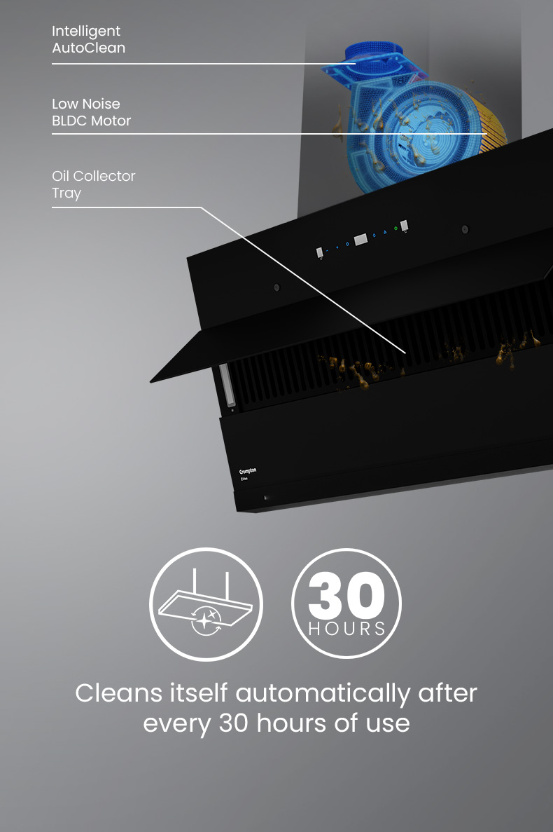 Automatically Cleans Itself Every 30 Hours of Use