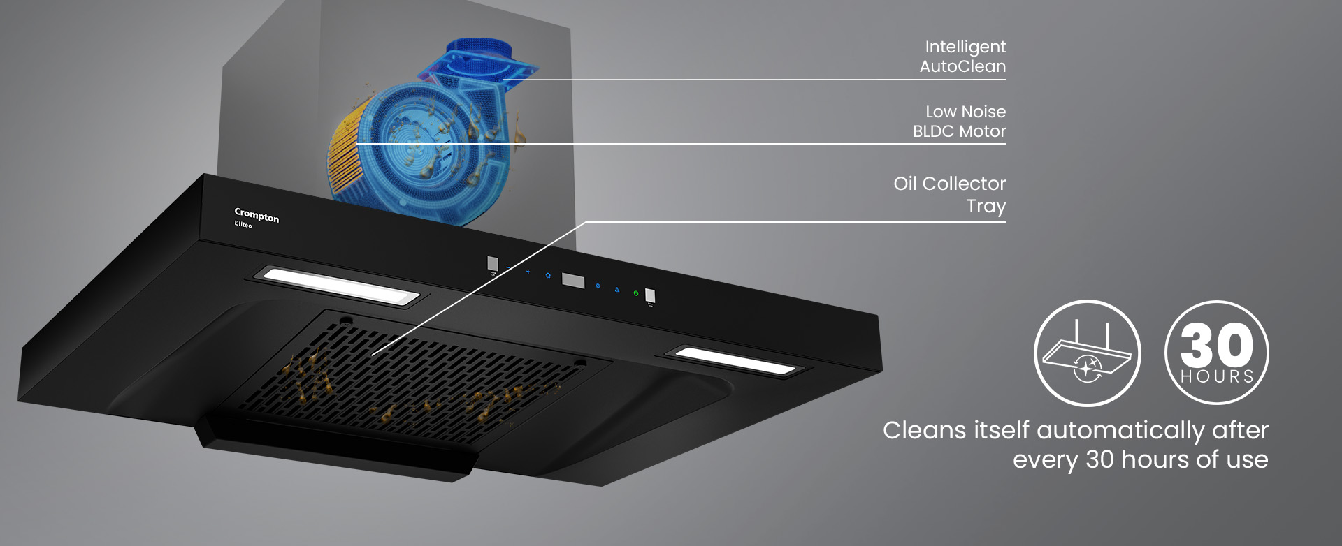 Cleans Itself Automatically After Every 30 Hours of Use