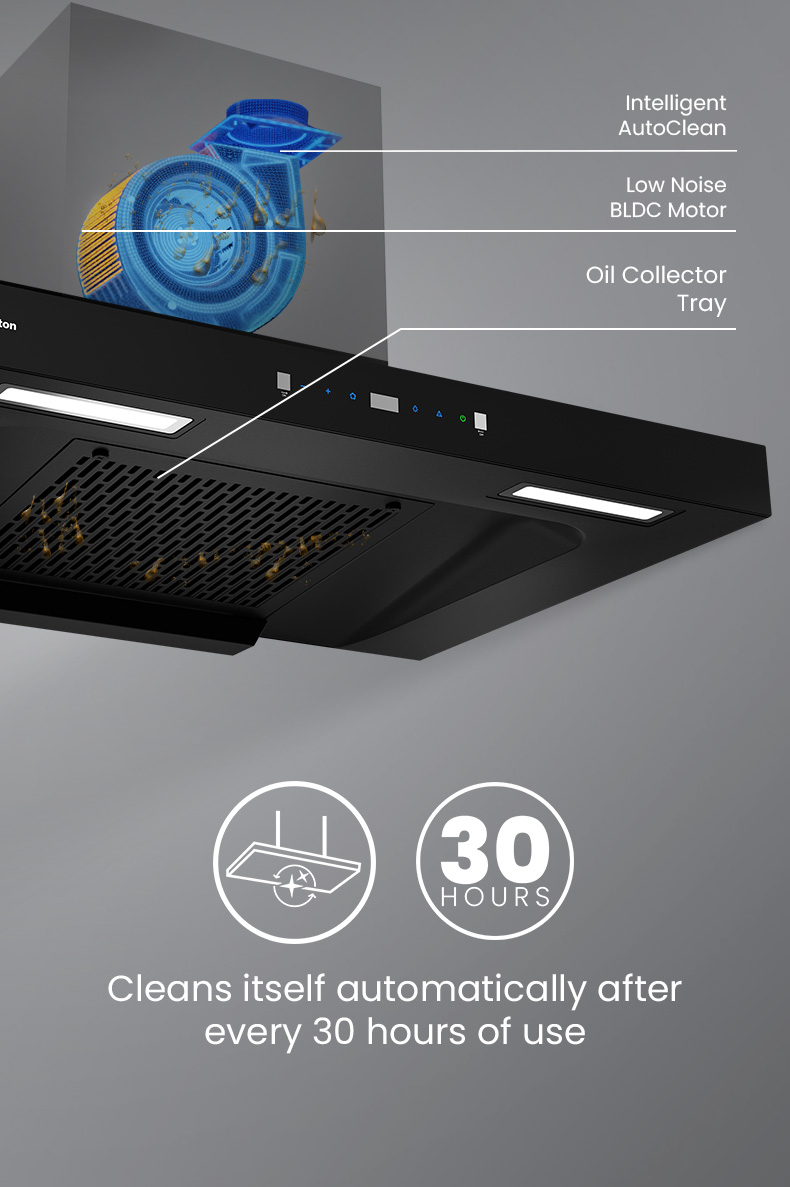 Cleans Itself Automatically After Every 30 Hours of Use