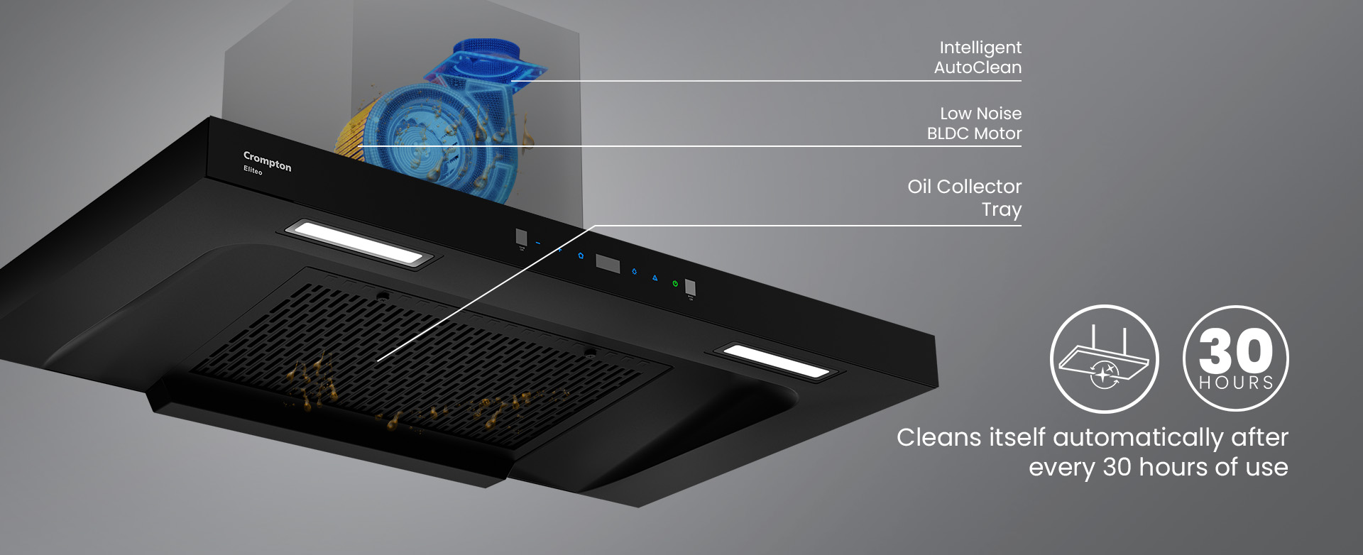 Cleans Itself Automatically After Every 30 Hours of Use