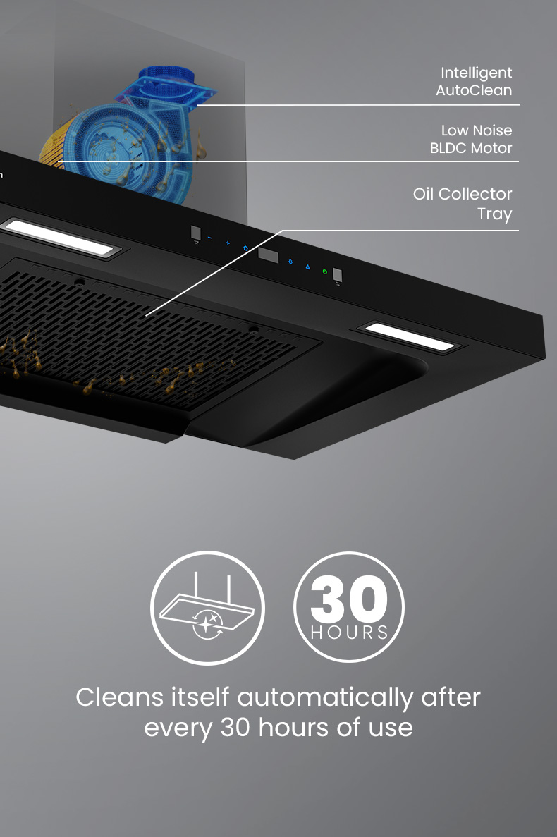 Cleans Itself Automatically After Every 30 Hours of Use