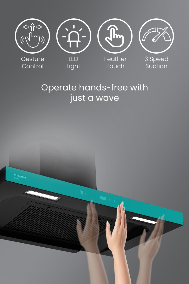 Operate Hands-free with Just a Wave