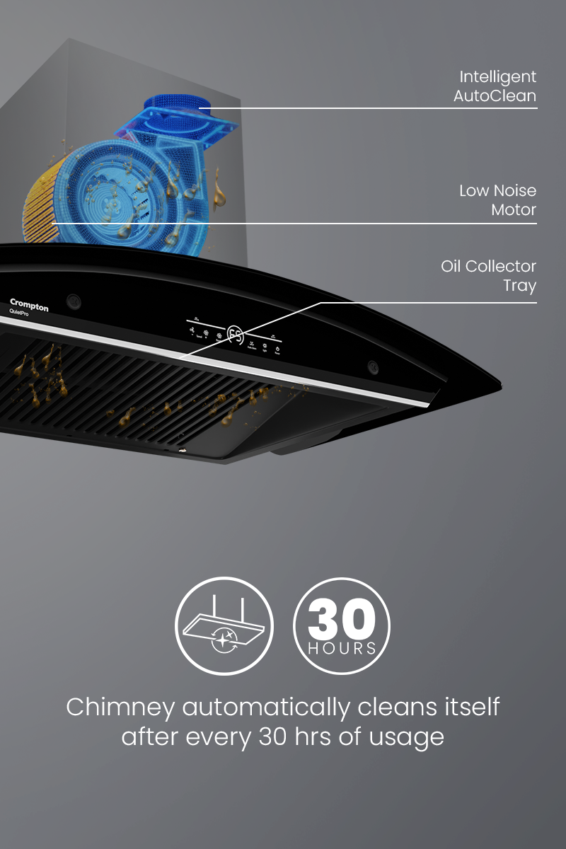 Intelligent Auto Clean