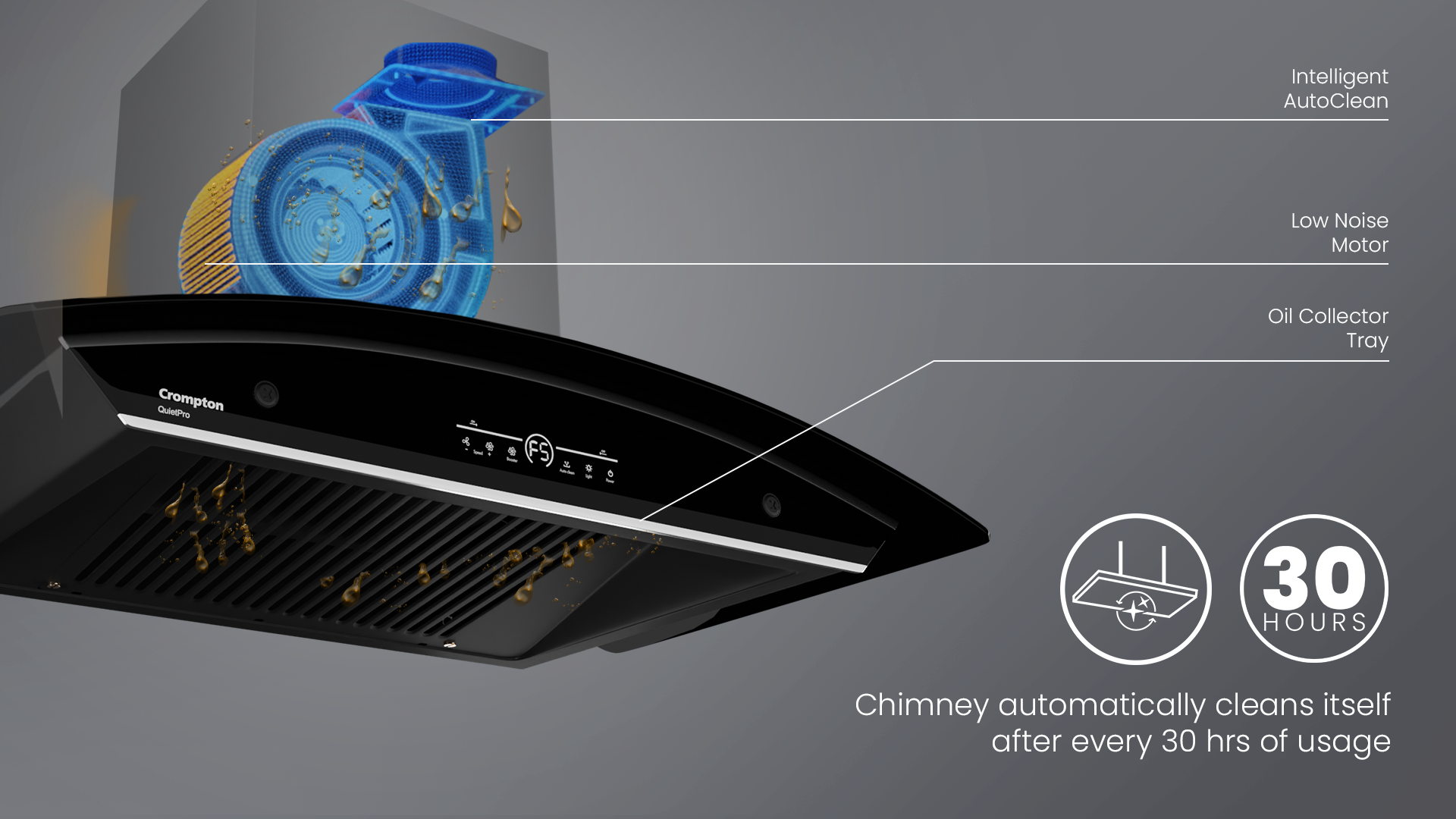 Chimney Automatically Clean Itself After Every 30 Hrs of Usage