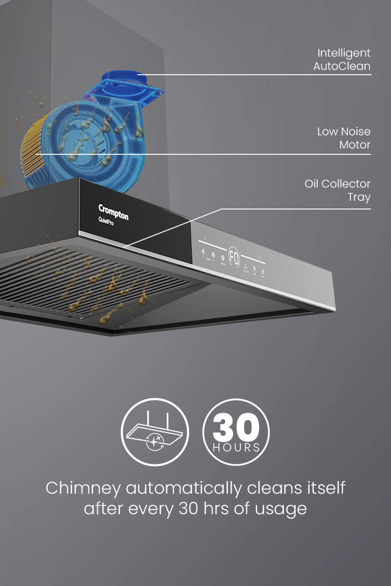 Intelligent Auto Clean