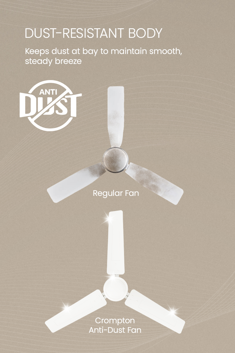 Dust-Resistant Body