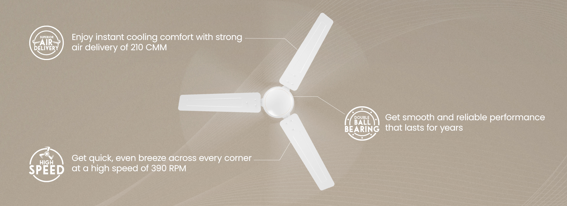 High Speed, Superior Air Delivery, Double Ball Bearing