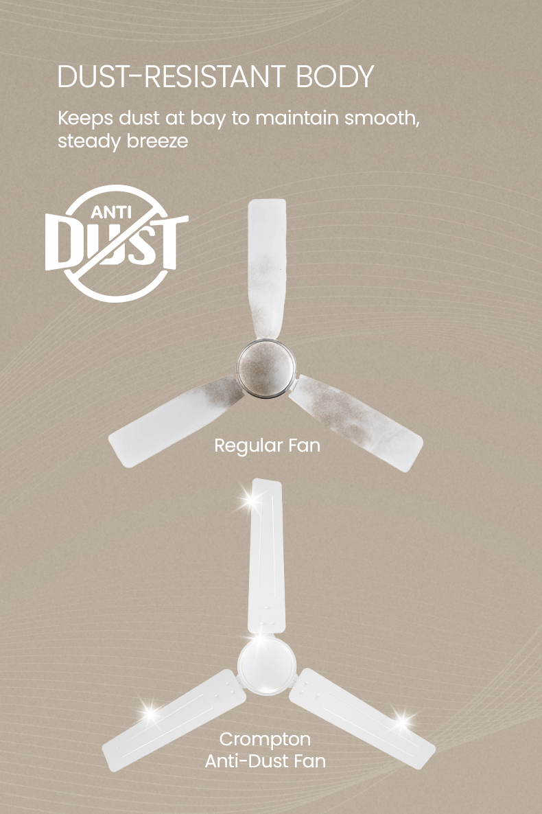 Dust-Resistant Body