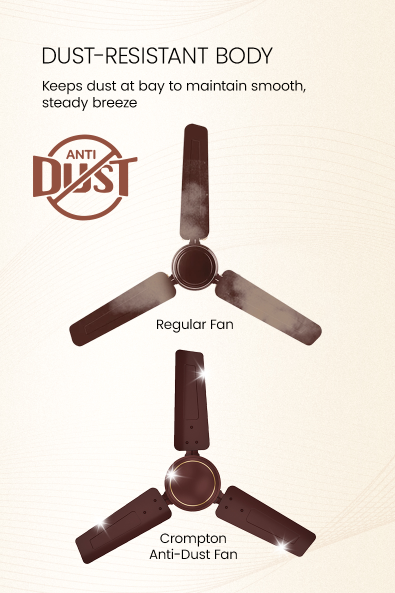 Dust-Resistant Body