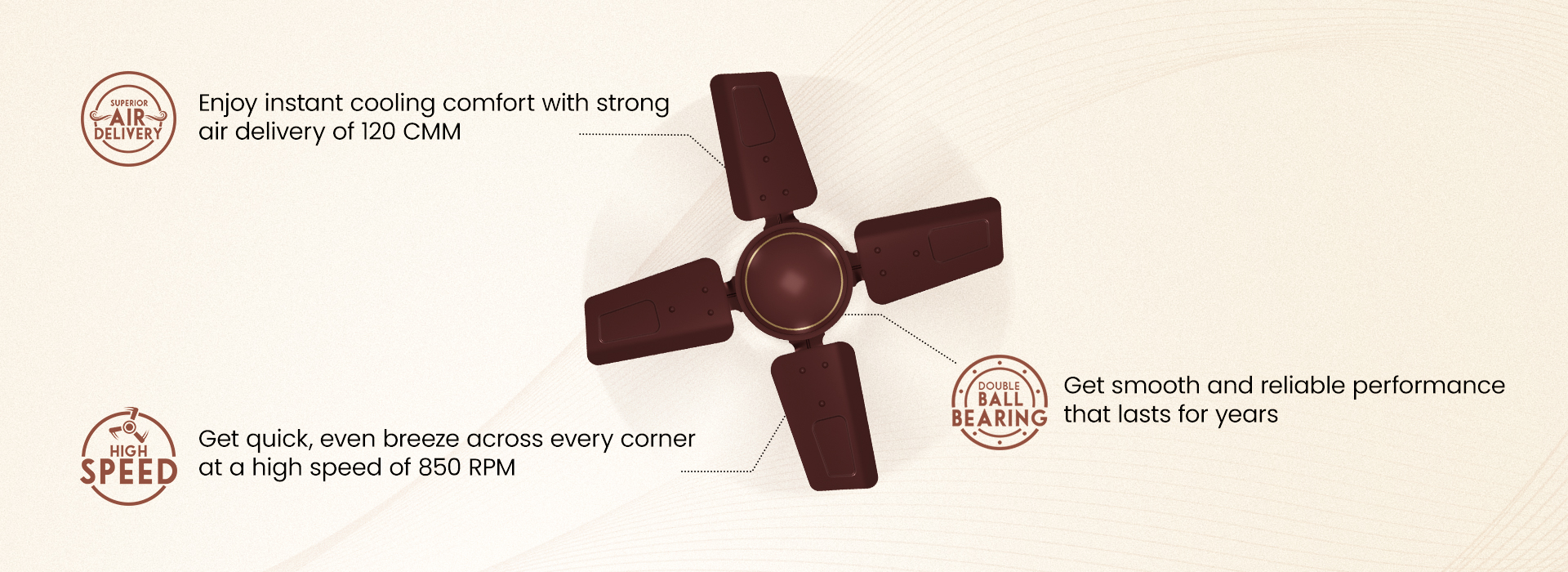 High Speed, Superior Air Delivery, Double Ball Bearing
