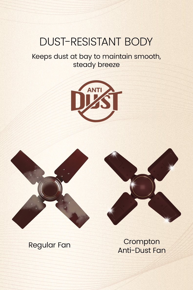 Dust-Resistant Body