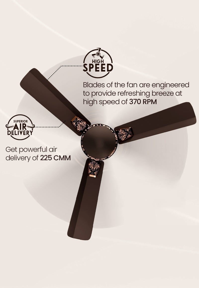 High Speed, Superior Air Delivery