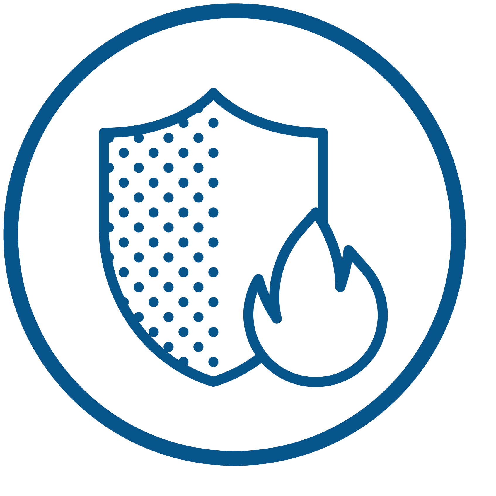 Advanced 3 Level Safety