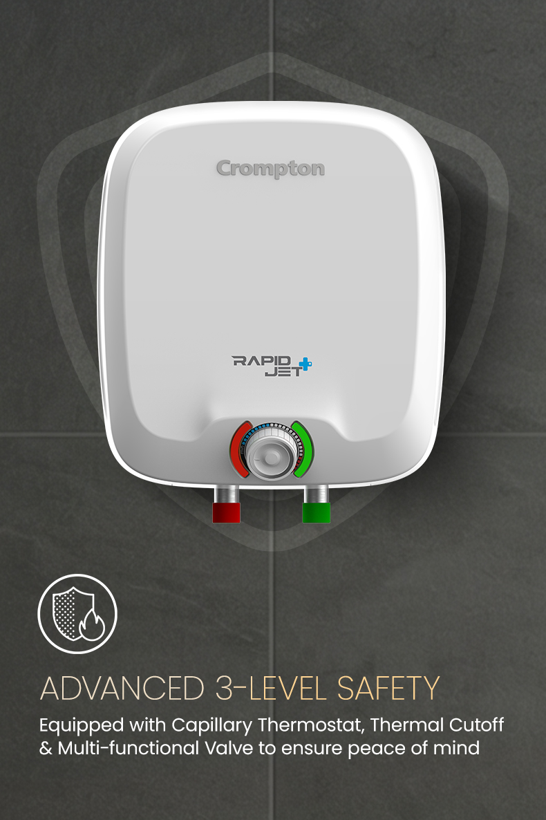 Advanced 3-Level Safety