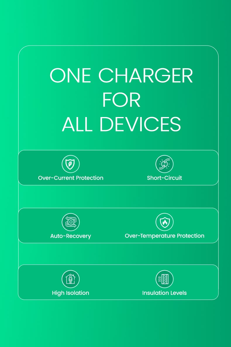 One Charger For All Devices