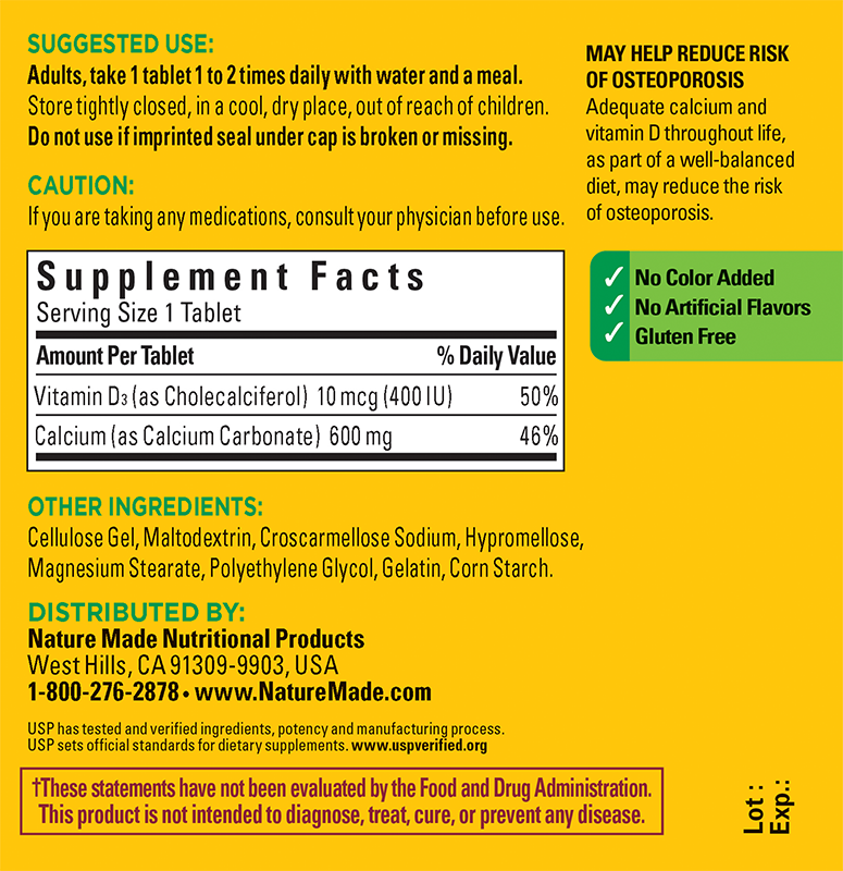 Product Ingredients Callout