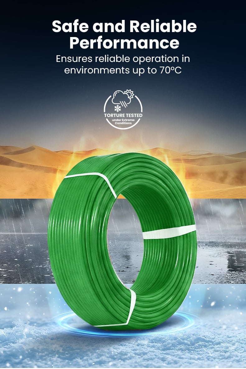 Safe and Reliable Performance